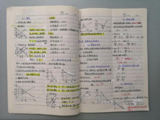 工程造价2002 李聪慧