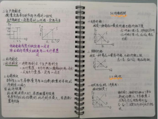 工程造价2001 宋超
