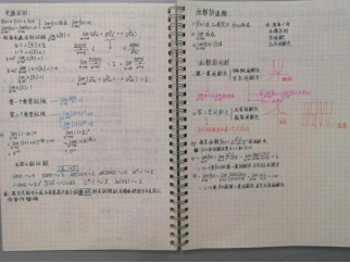 工程管理2001 王婉婷