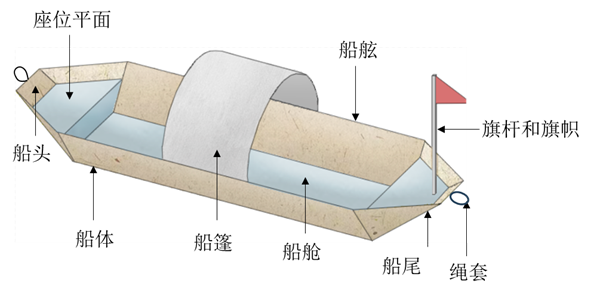 19CA9